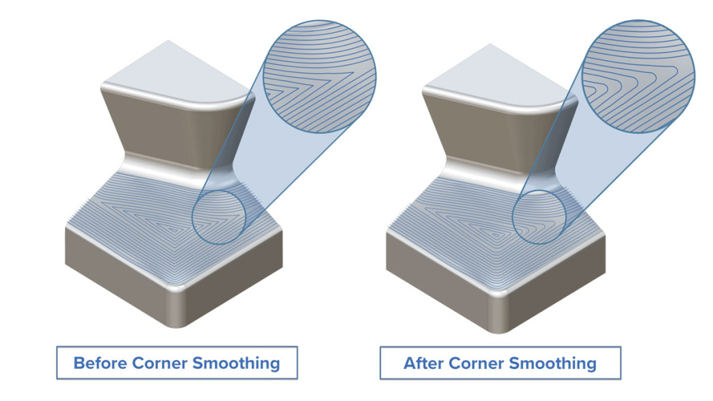 Geodesic_Machining_Improved_Corner_Smoothing.jpg
